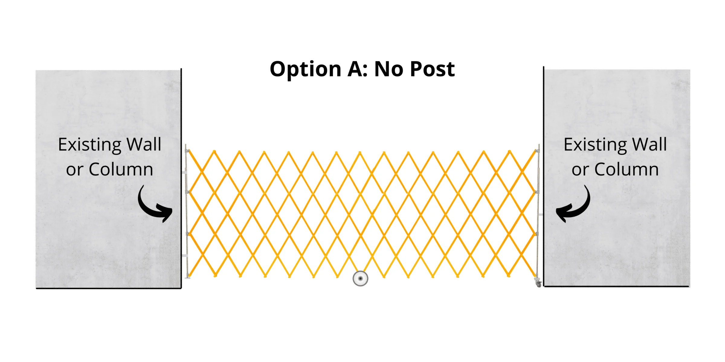 Expandable safety barrier between two existing walls