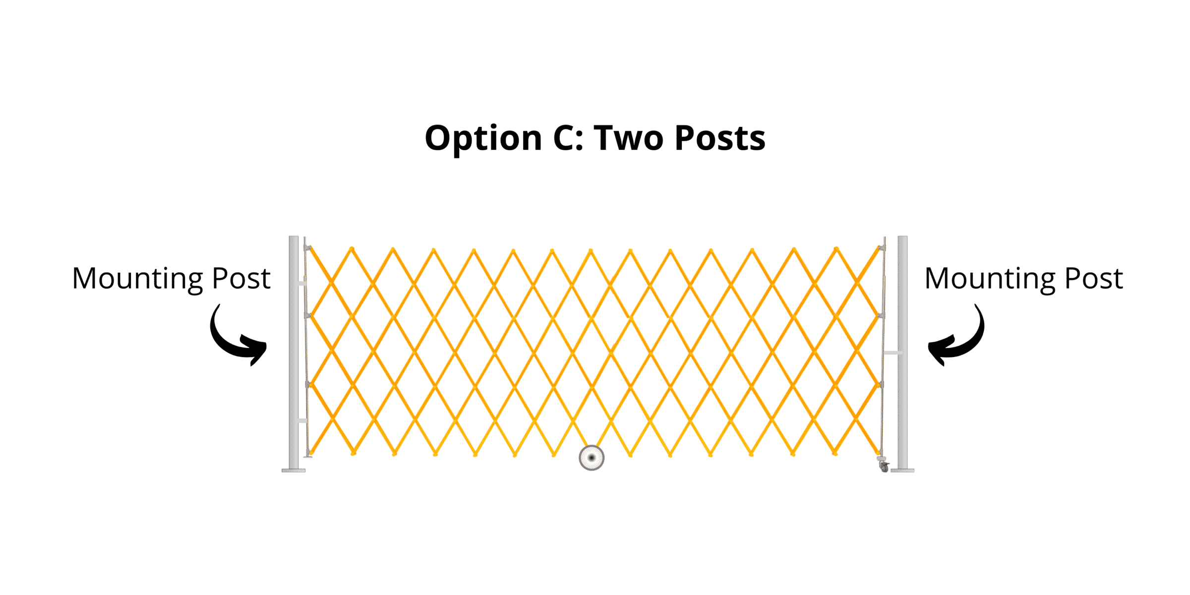 Expandable safety barrier between two mounting posts