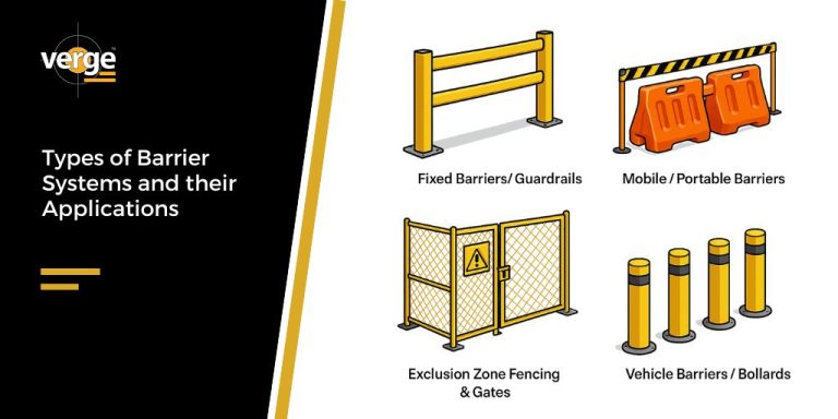 Support System Barriers Mining Site Safety Barriers | Verge Safety Barriers Australia